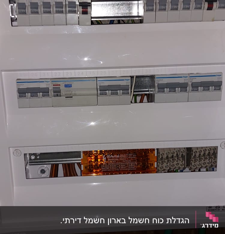 לוח חשמל עם מפסקים וחוטים חשמליים